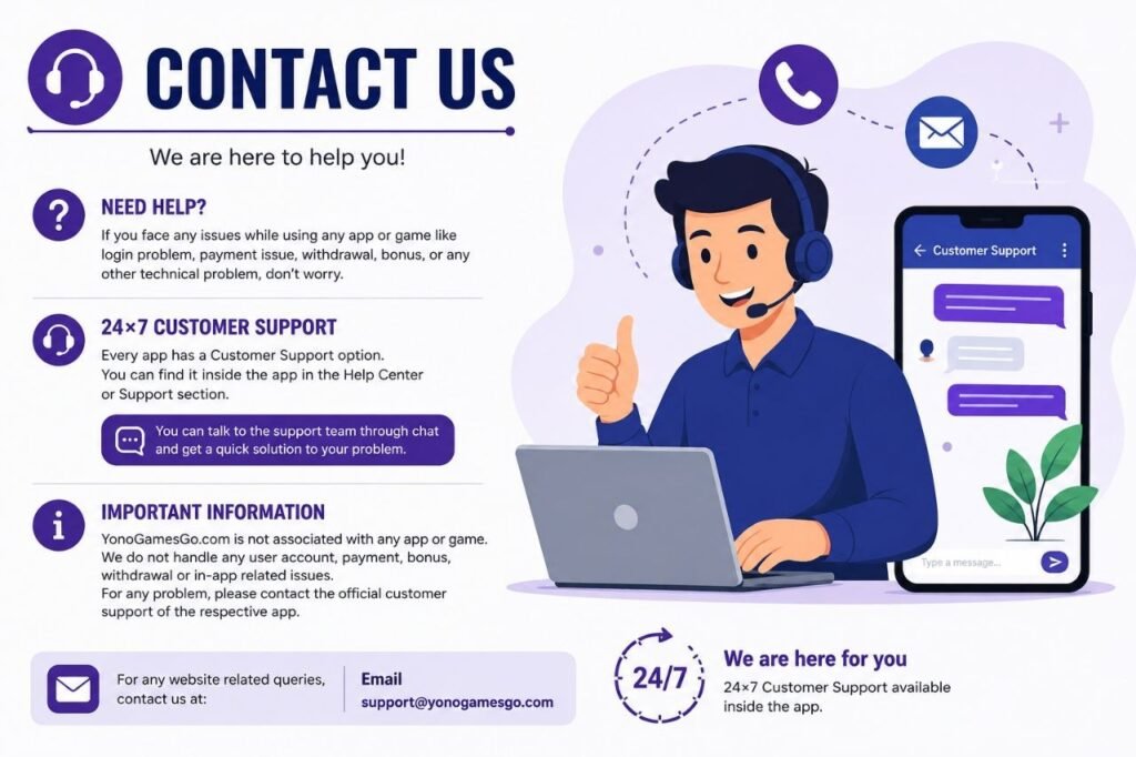 Contact